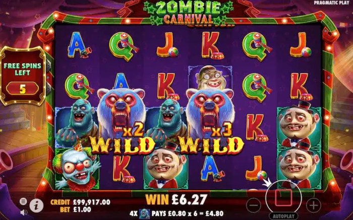 Rahasia Keberuntungan Slot Gacor Zombie Carnival